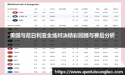 美国与尼日利亚全场对决精彩回顾与赛后分析