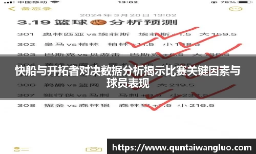 快船与开拓者对决数据分析揭示比赛关键因素与球员表现