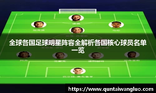 全球各国足球明星阵容全解析各国核心球员名单一览
